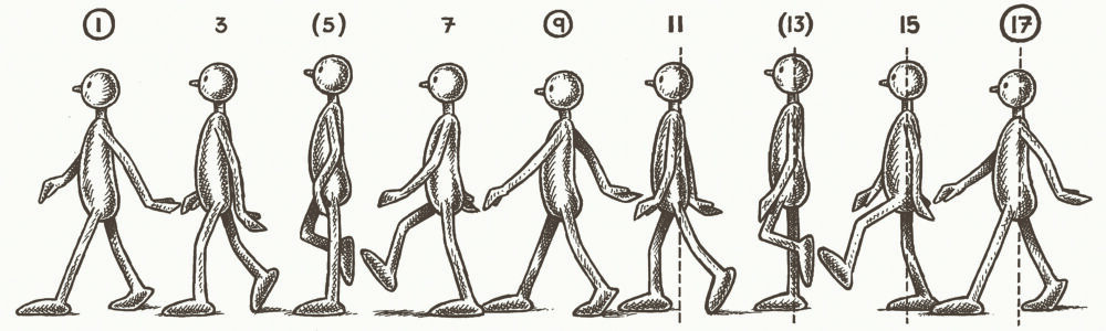 Key positions of a generic walk cycle (Animation Masterclasses: From Pencils to Pixels)