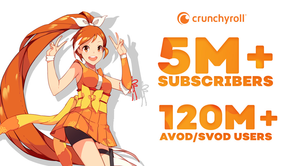 Crunchyroll 5 million subscribers