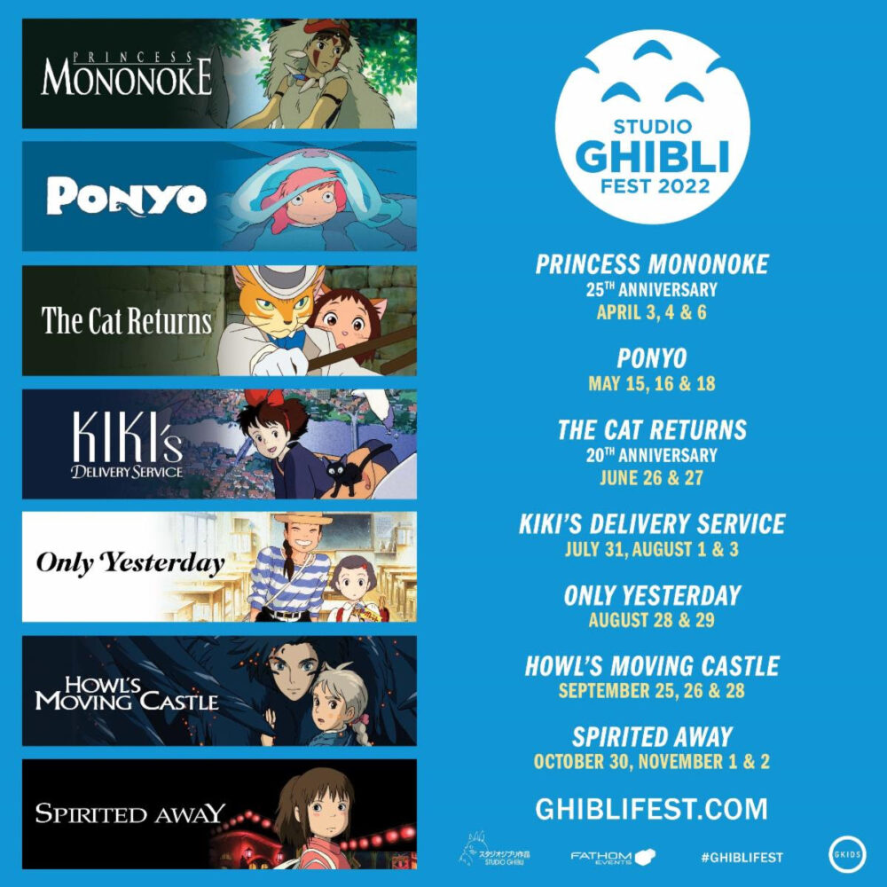 Studio Ghibli Fest 2022